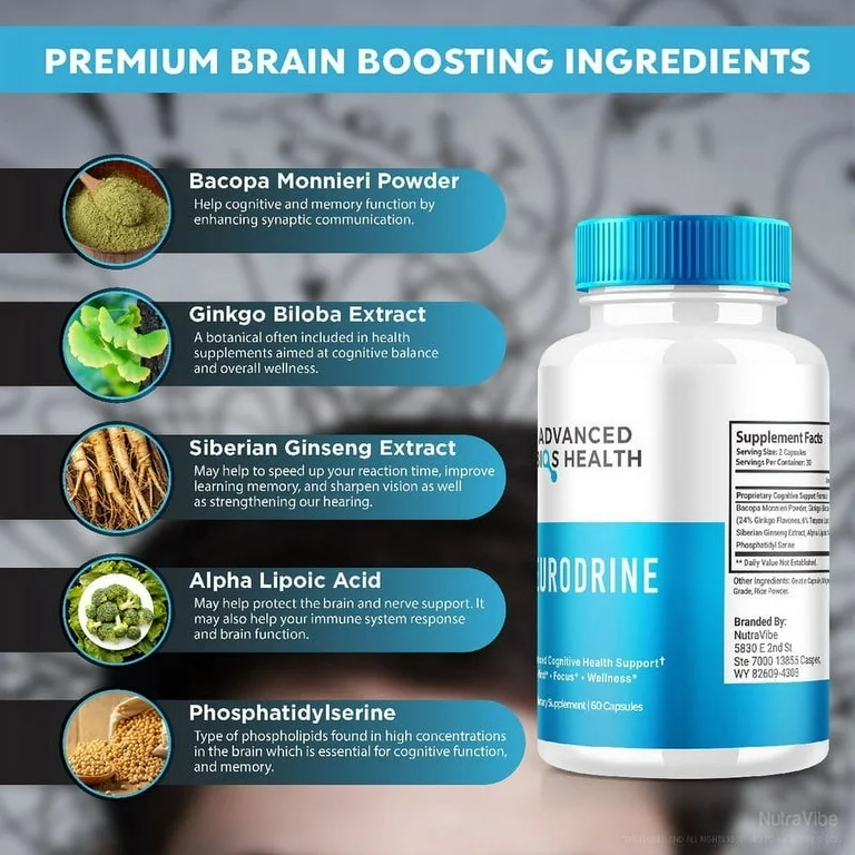 neurodrine-review
