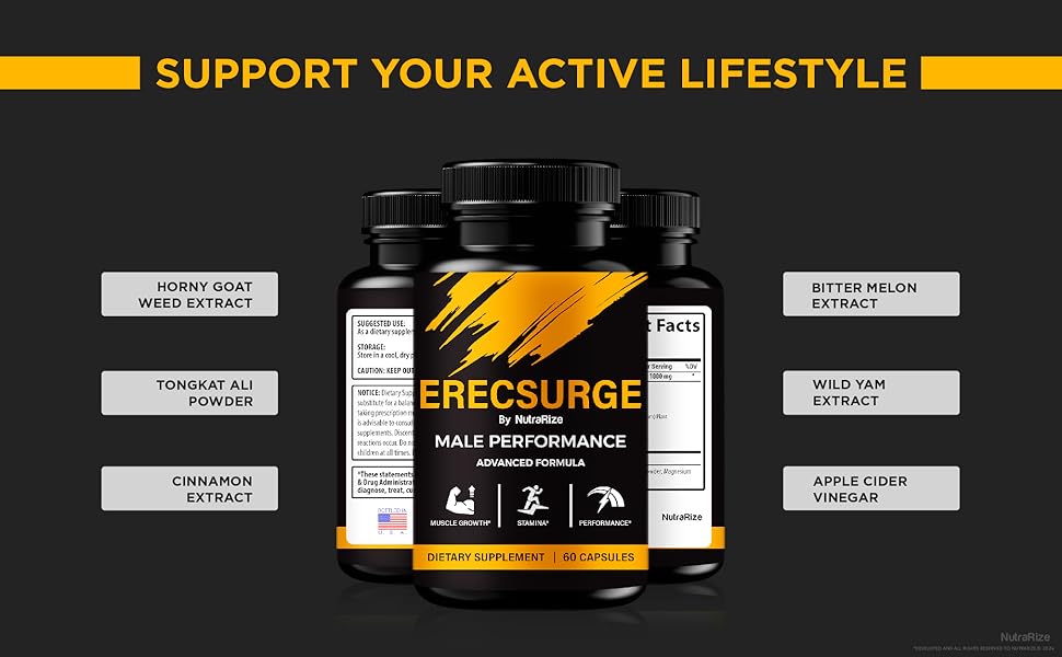 erecsurge-male-performance-review