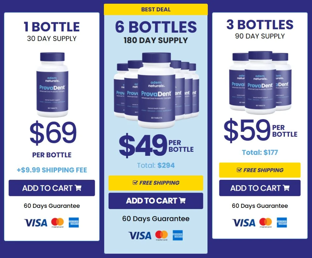 provadent-review-2026