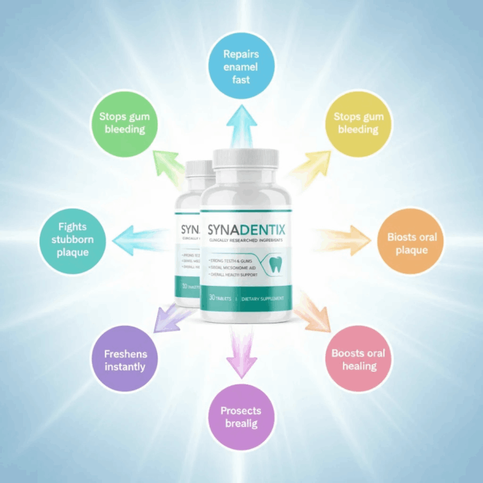 Synadentix Review