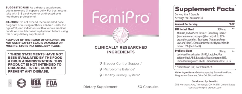 FemiPro Review