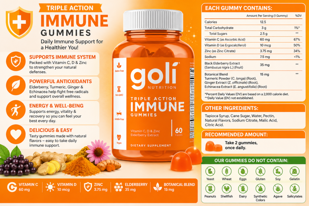 Triple Action Immune Gummies