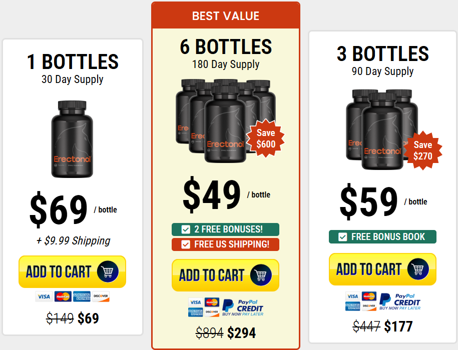 Erectonol review
