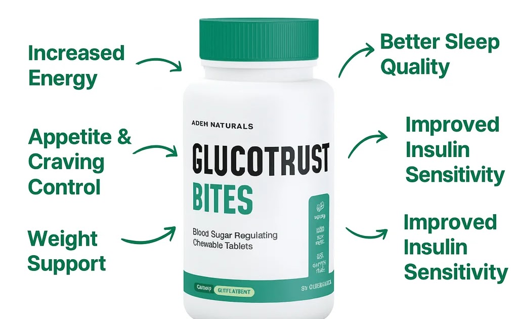 GlucoTrust review 